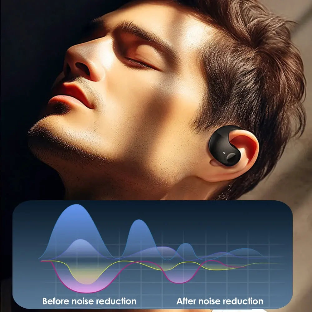 Bluetooth 5.3 Sports Wireless Earbuds