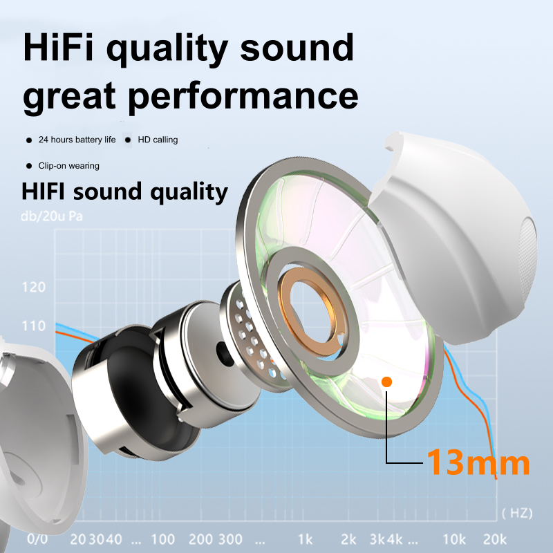 JS352 Digital Display Wireless Earbuds