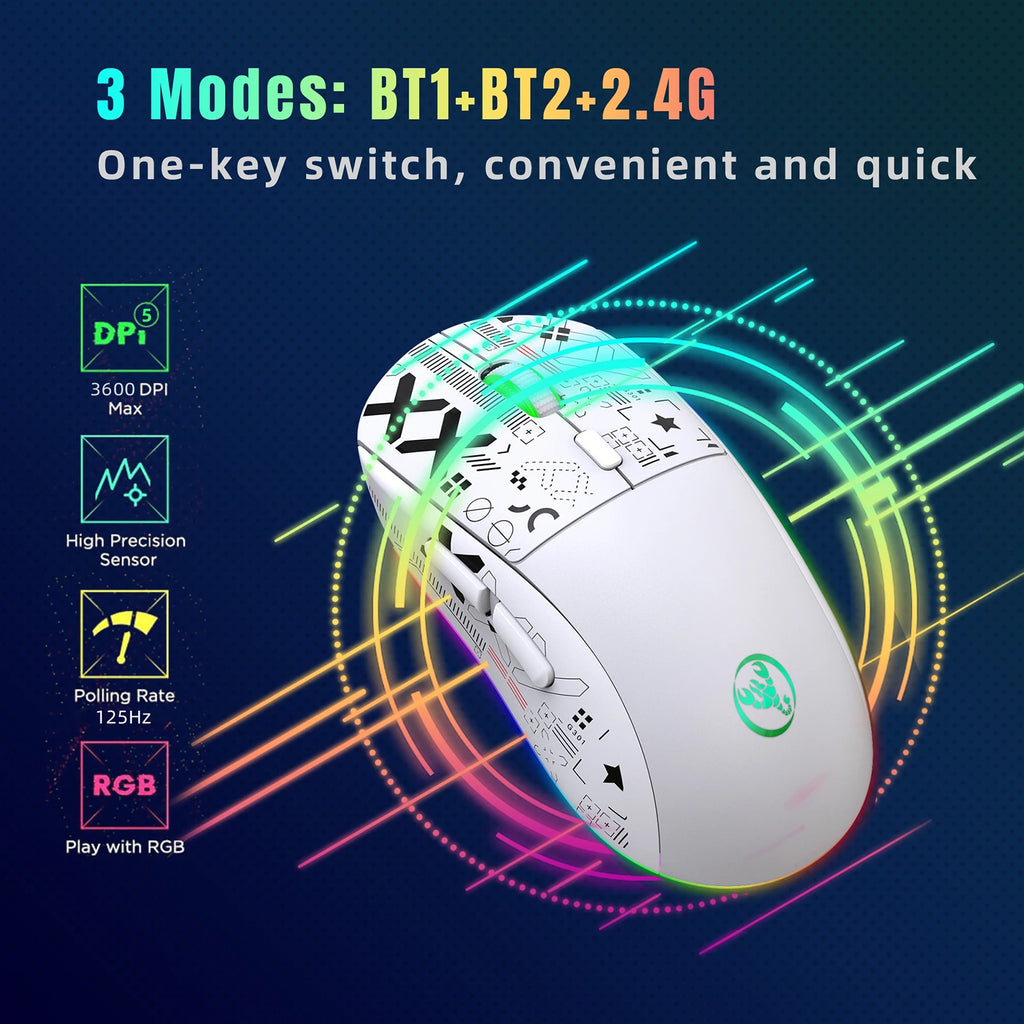 AntLabs T90 Wireless RGB Gaming Mouse
