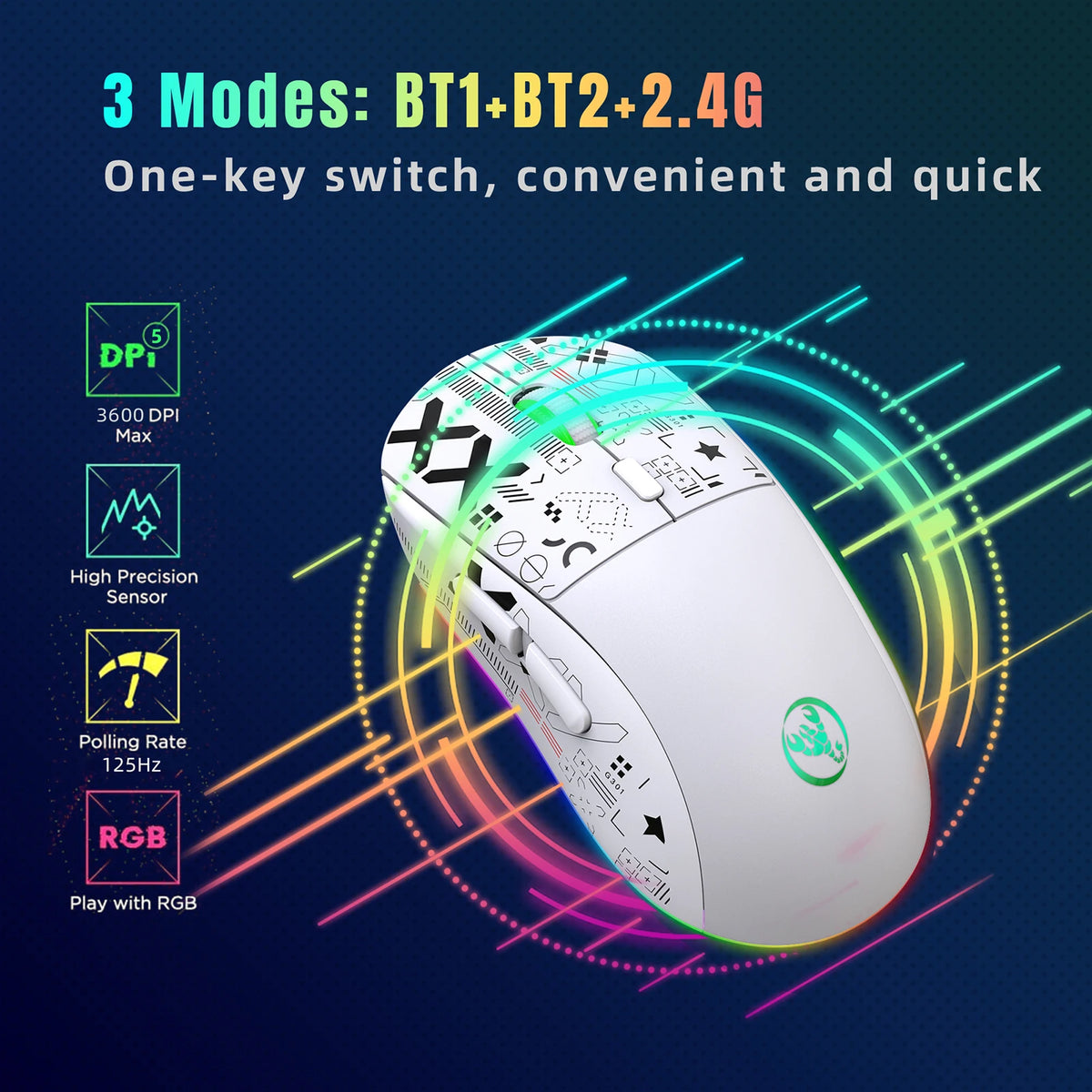 AntLabs T90 Wireless RGB Gaming Mouse