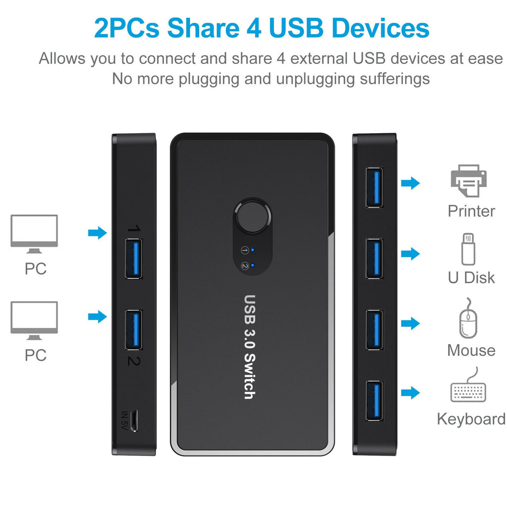 4-Port USB 3.0 Sharing Switch for 2 Computers