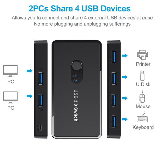 4-Port USB 3.0 Sharing Switch for 2 Computers