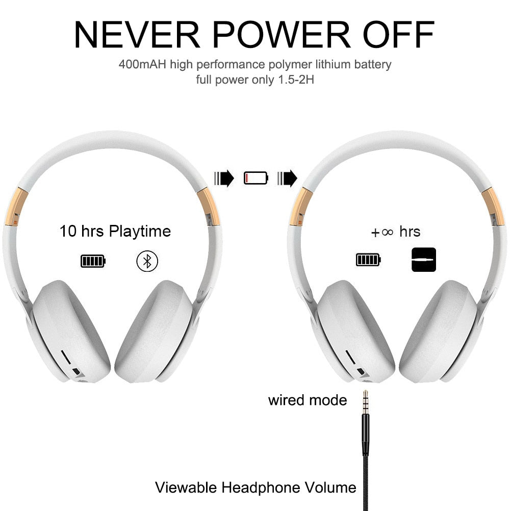 Tourya T7 Wireless Bluetooth Headphones