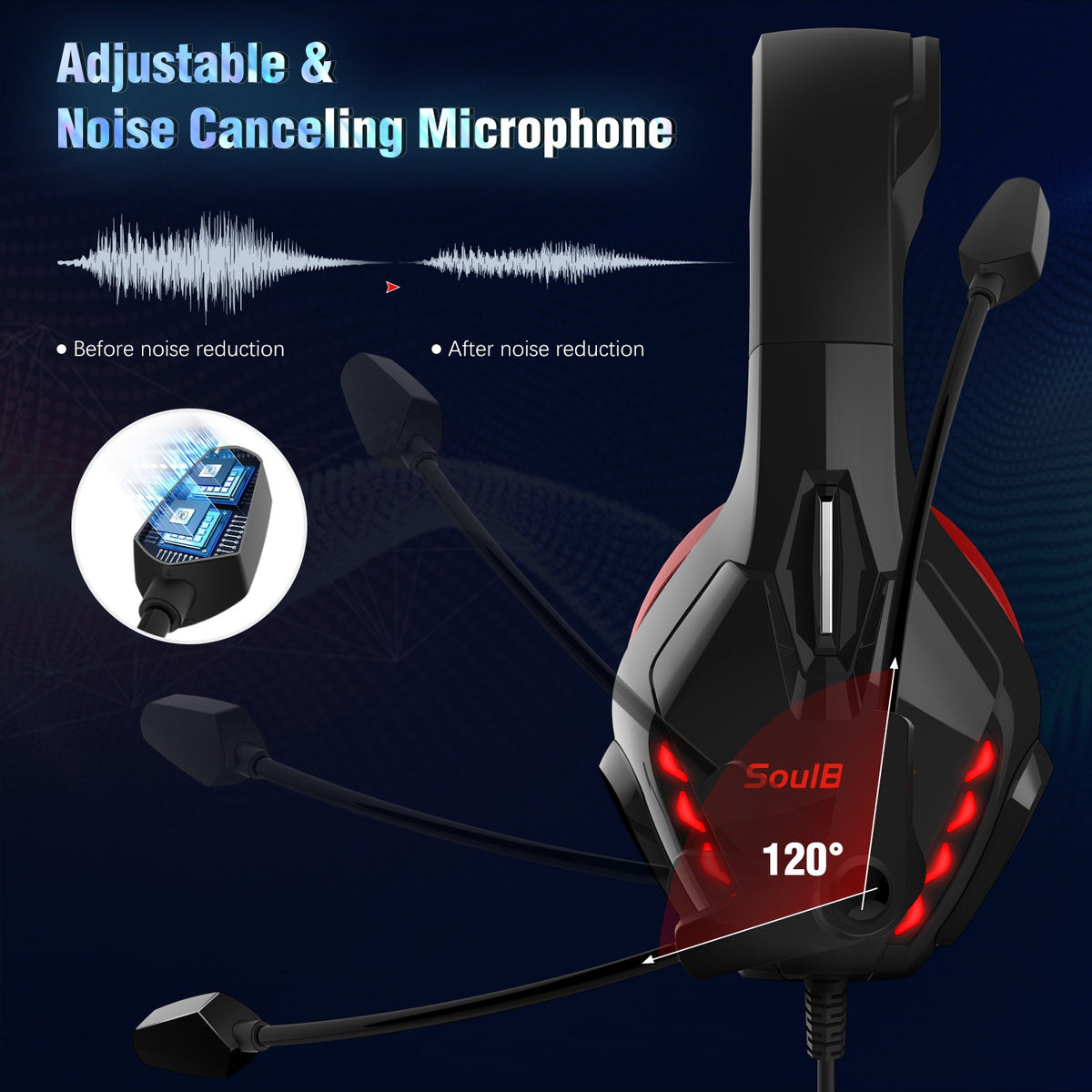 S11 50mm Wired Gaming Headset with Noise-Reducing Microphone & LED Lighting