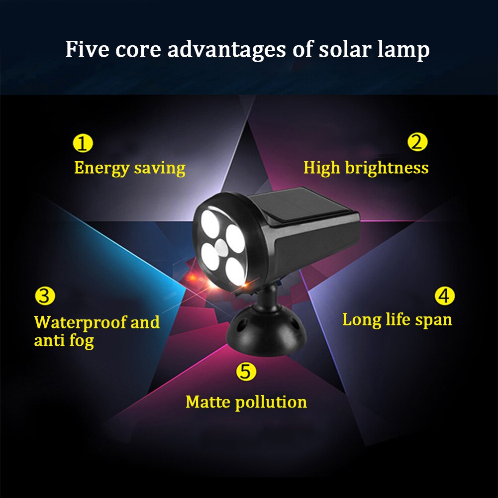 Solar Motion Sensor Outdoor LED Security Spotlight – 350LM
