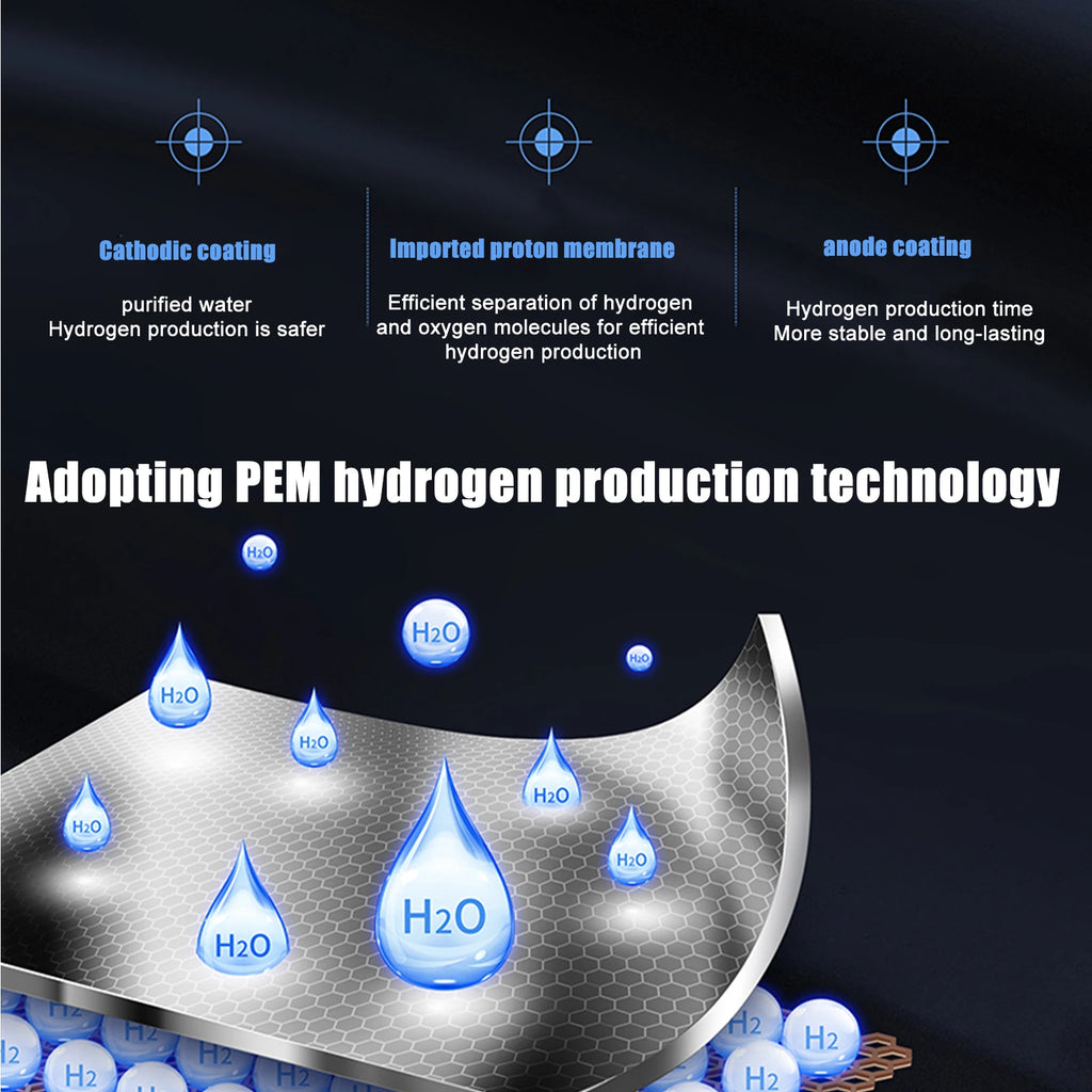 Portable 6000PPB Hydrogen-Rich Water Bottle – USB-C Rechargeable