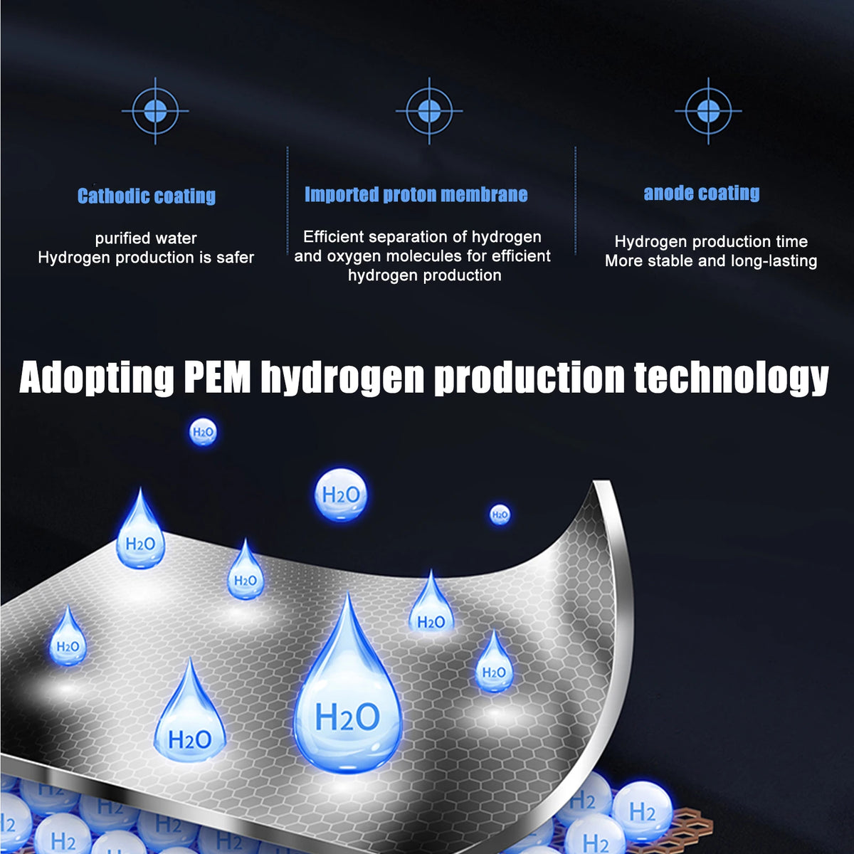 Portable 6000PPB Hydrogen-Rich Water Bottle – USB-C Rechargeable