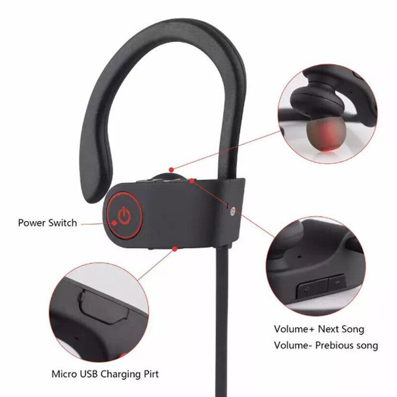SportBass Pro Bluetooth 5.0 Sports Earphones