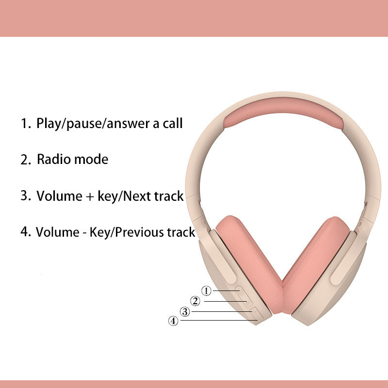 Wireless Bluetooth 5.4 Over-Ear Headphones with Deep Bass